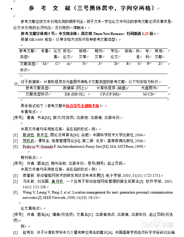 毕业论文怎么写？有什么要求？