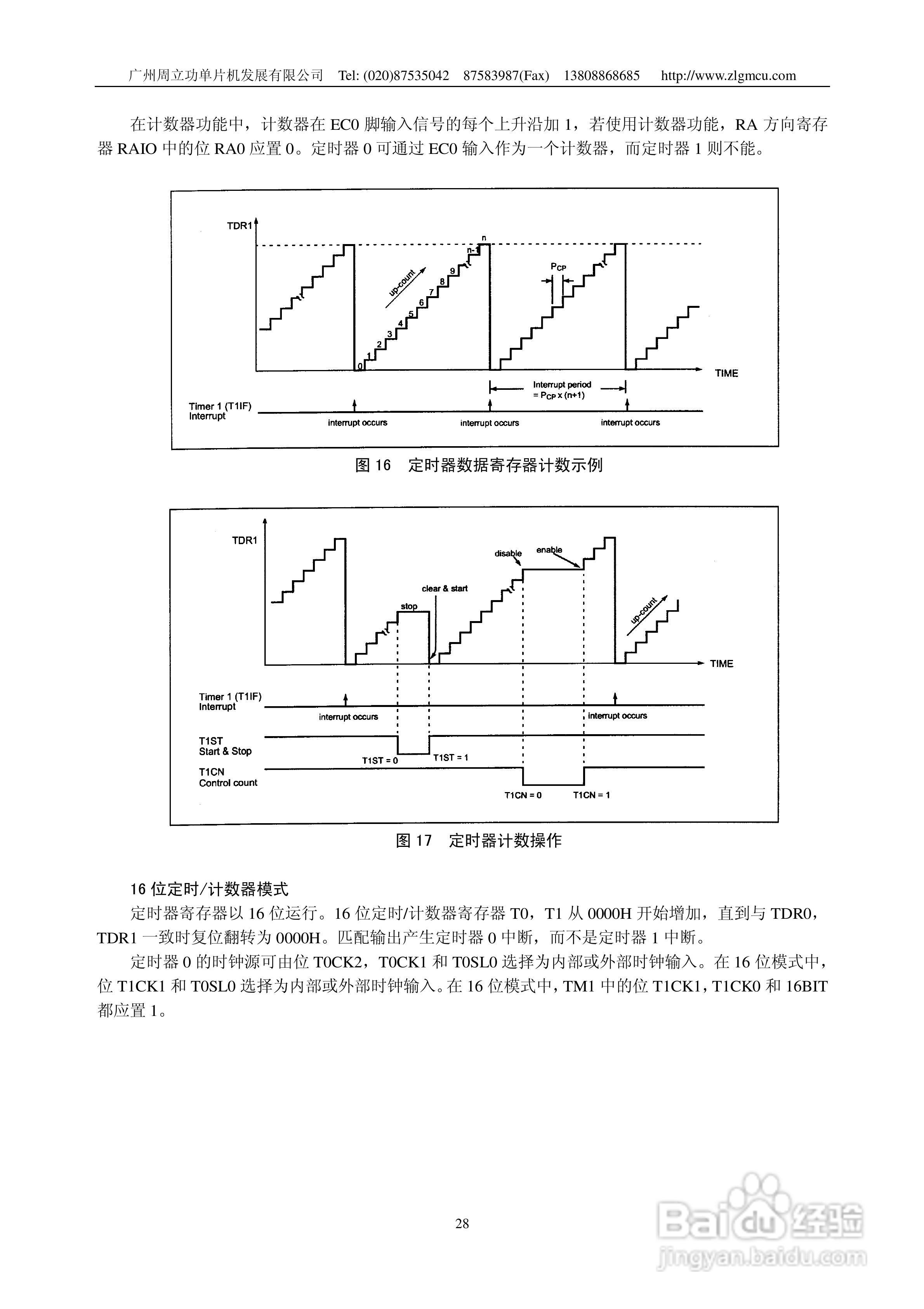 周立功GMS87C1102/GMS87C1202微控制器说明书:[3]