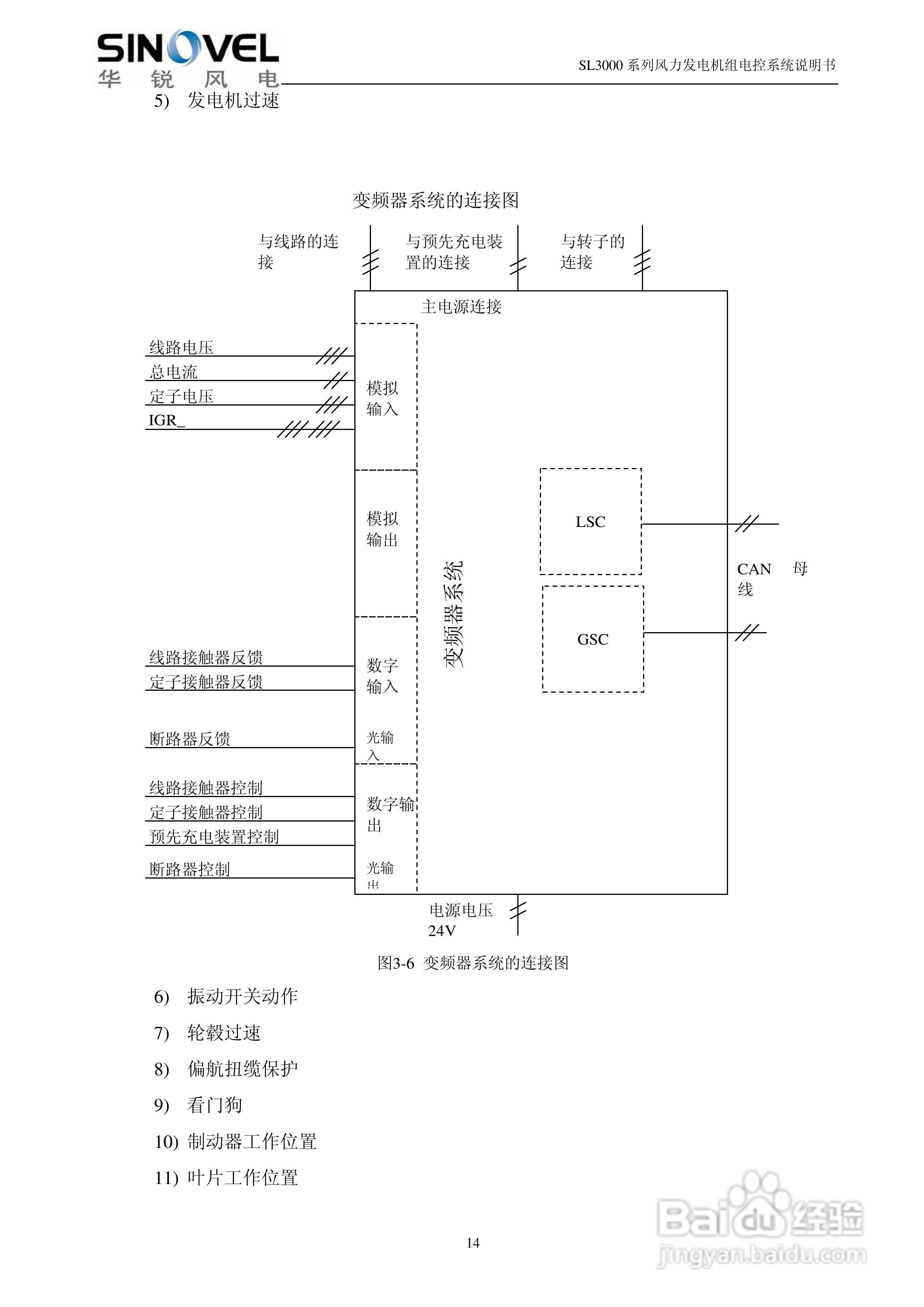 SL3000系列风力发电机组电控系统说明书:[2]