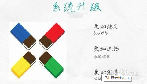 win8.1/win10睡眠无法唤醒怎么办