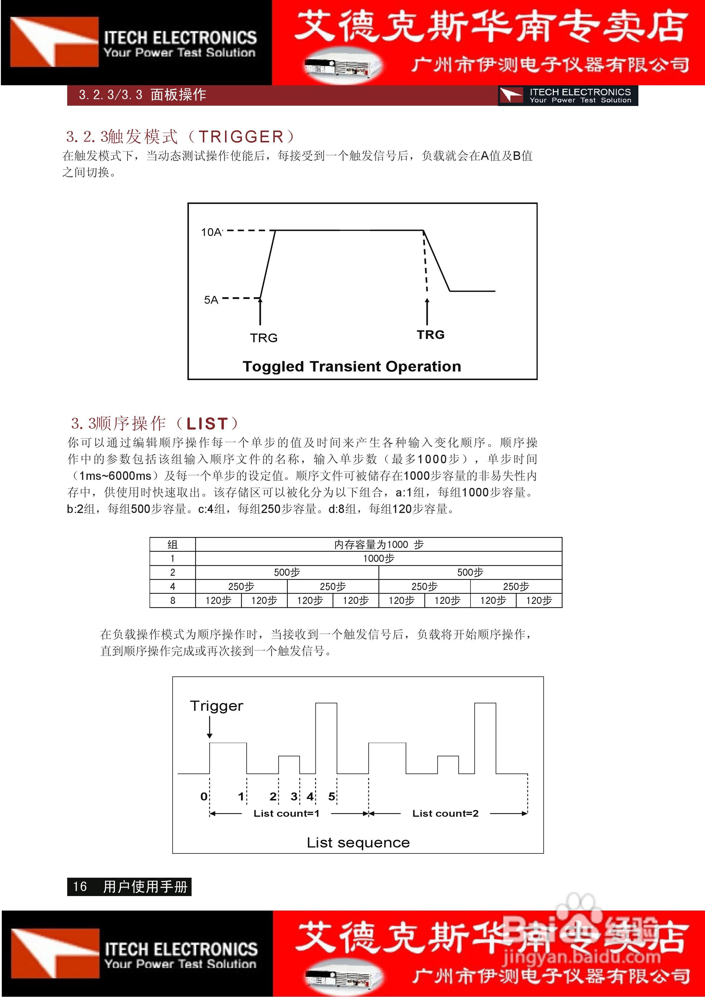 艾德克斯IT8511电子负载说明书:[2]