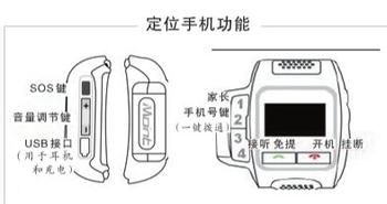 适合小学生使用的手机推荐