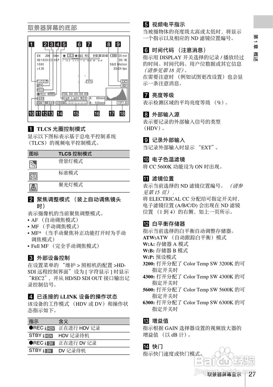 索尼PMW-330K数码相机使用说明书:[3]