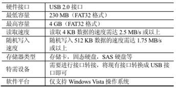 教你在Windows应用ReadyBoost功能优化内存