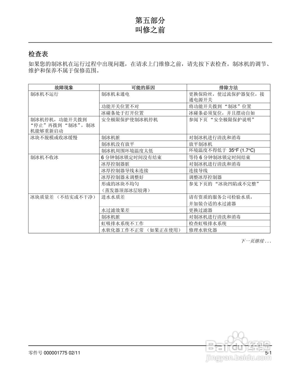 Manitowoc万利多QM45A制冰机说明书:[3]