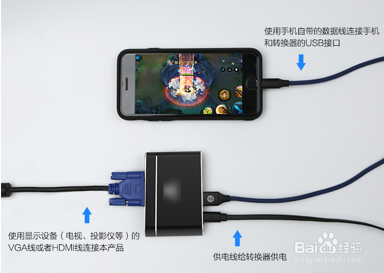 怎么将手机在VGA显示屏上