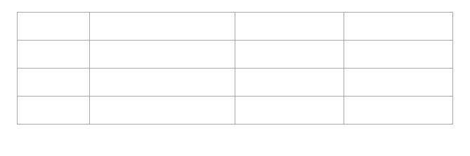 有道云笔记如何插入表格？