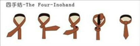 打领带的方法（二）