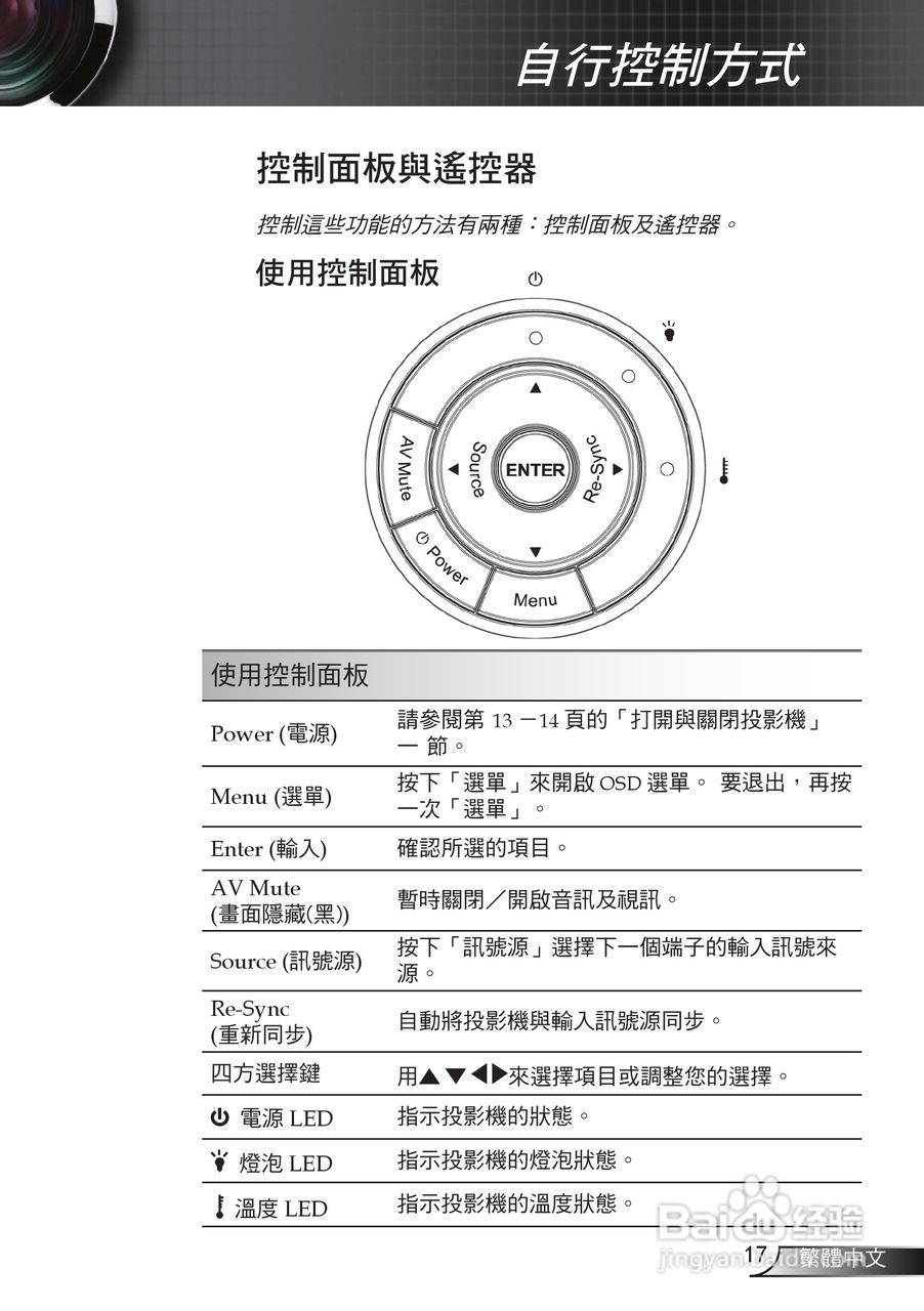 奥图码 HD65投影机说明书:[2]