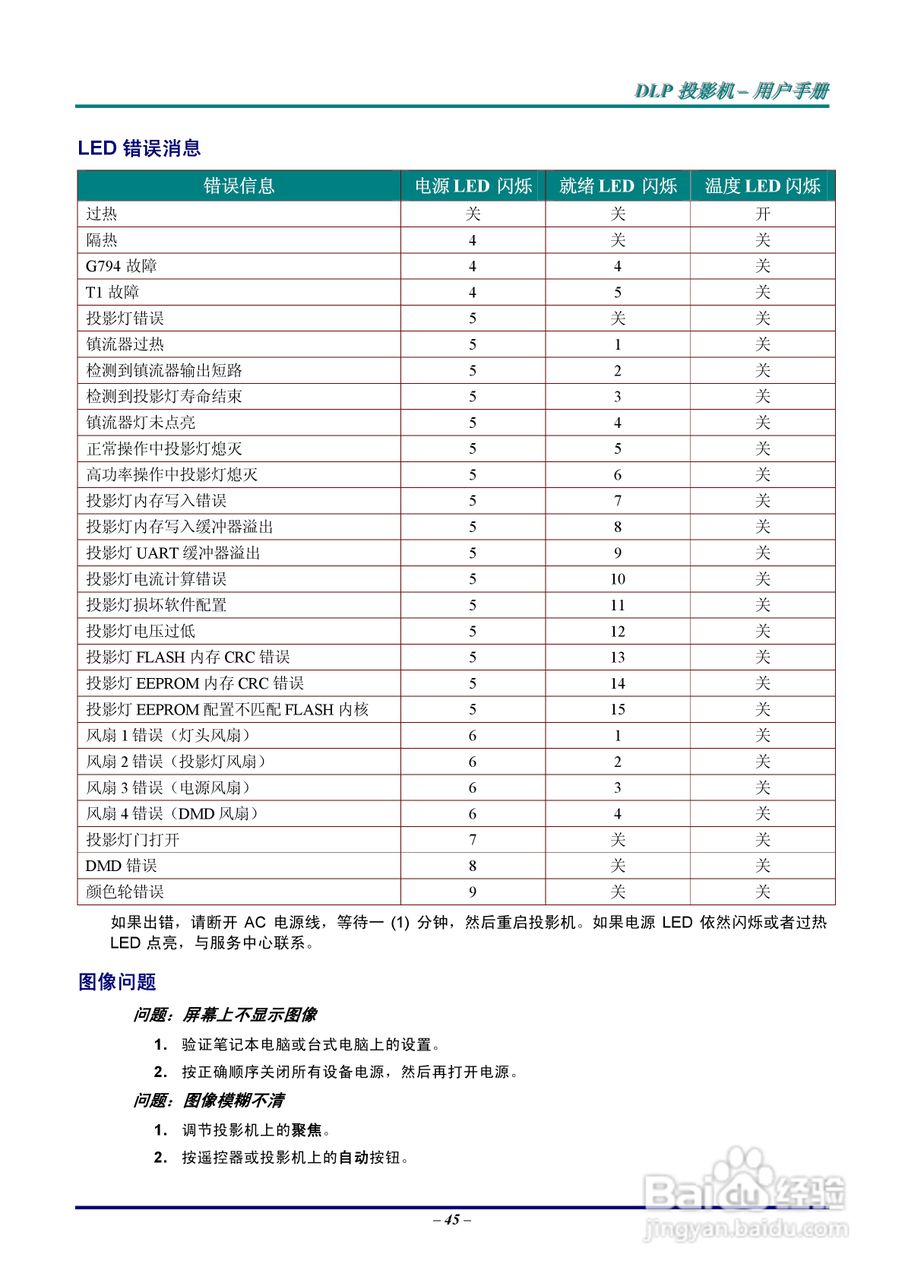 丽讯Vivitek D930TX投影机说明书:[6]