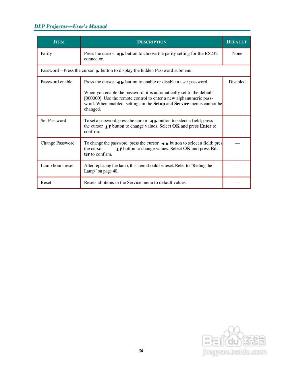 丽讯Vivitek D3355投影机说明书:[5]