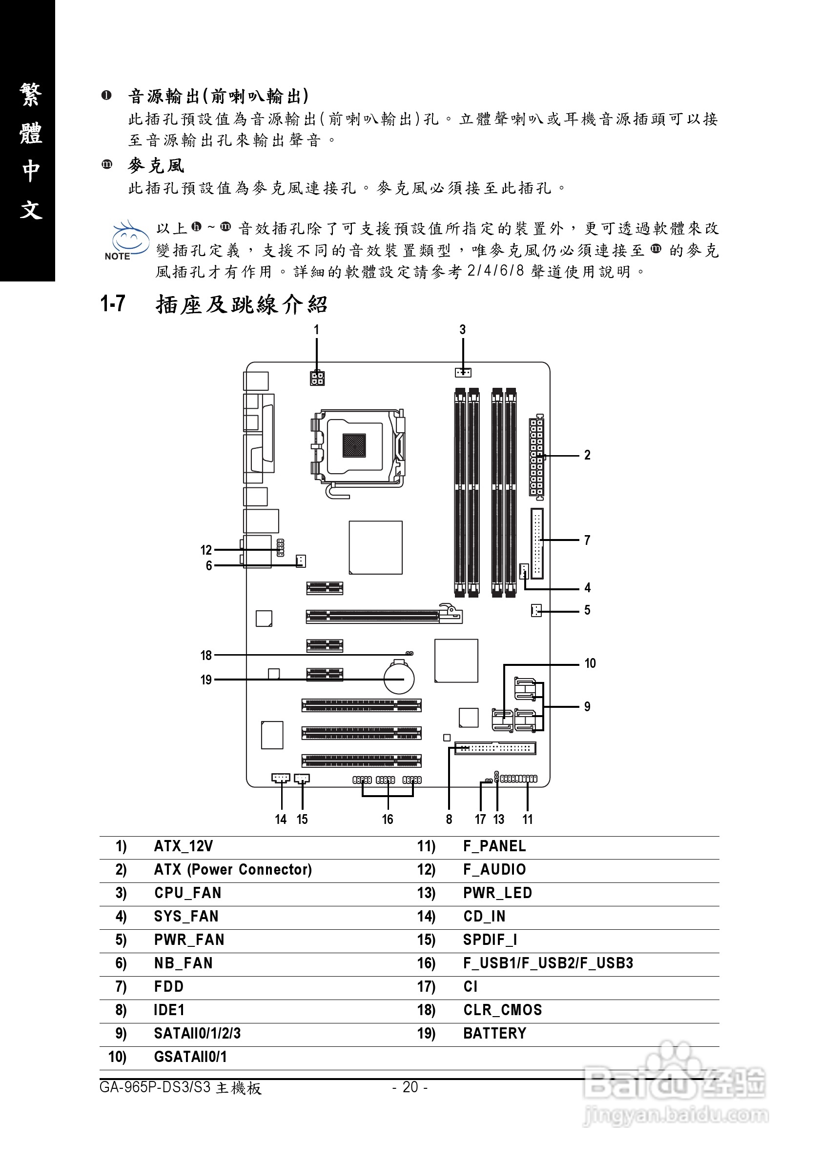 技嘉GA-965P-DS3 (rev. 3.3)型主板说明书:[2]