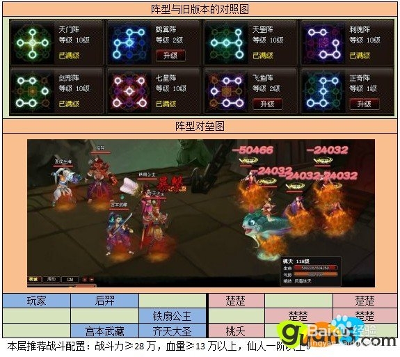 神仙道轮回塔人间道20层怎么打