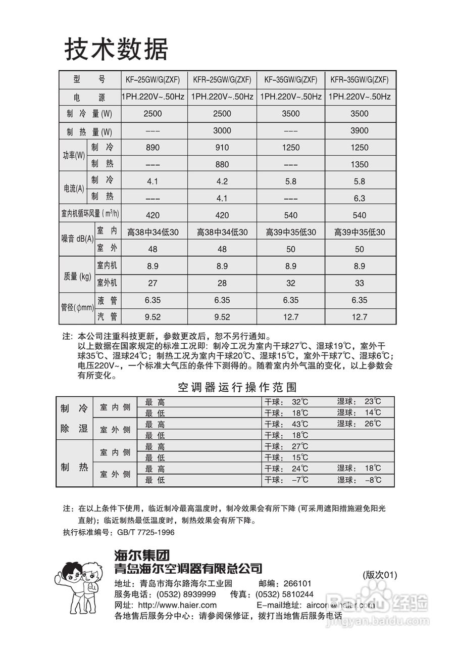 海尔KFR-35GW/G(ZXF) 空调使用说明书:[5]
