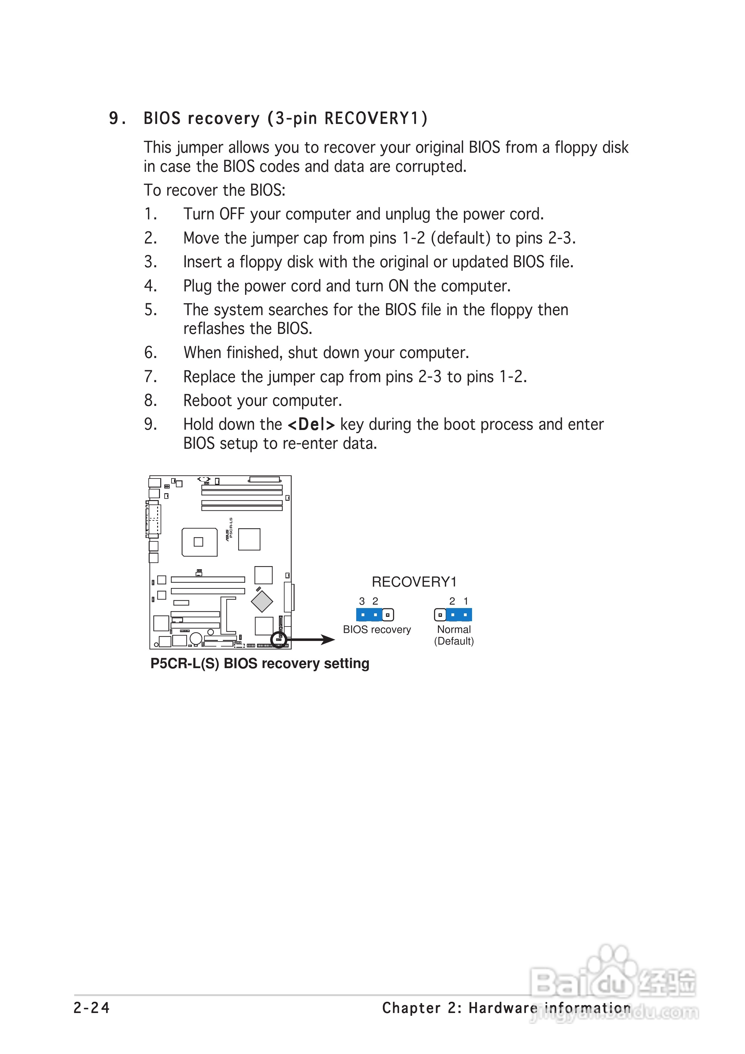 华硕P5CR-LS型主板说明书:[5]