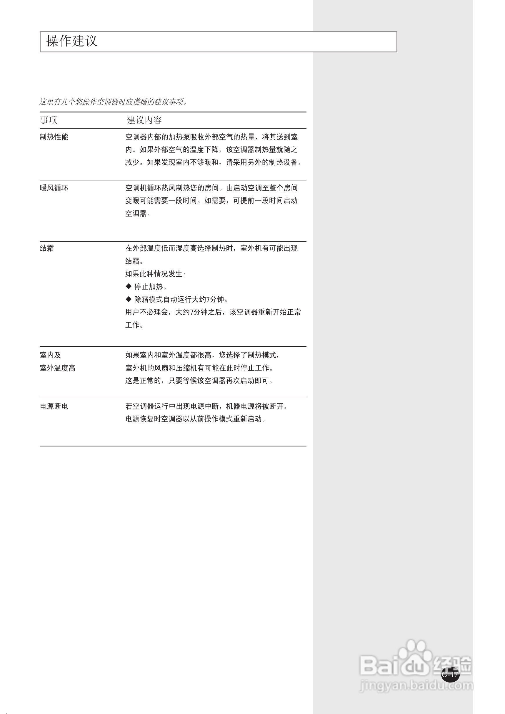三星KFR-30GW/DTC空调使用说明书:[2]