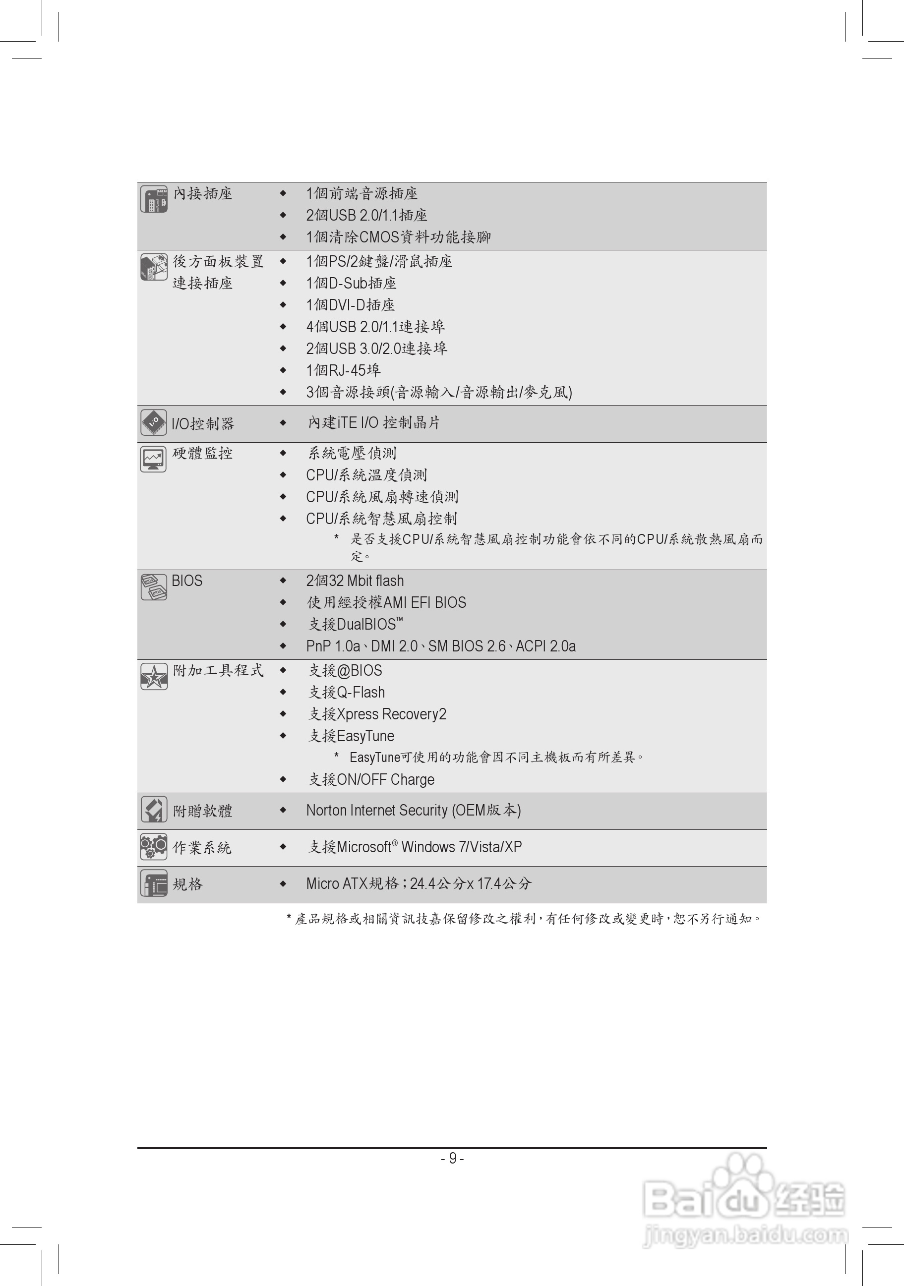 技嘉GA-H61MA-D2V主板使用手册:[1]