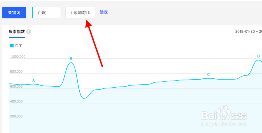 关键词百度指数的使用方法