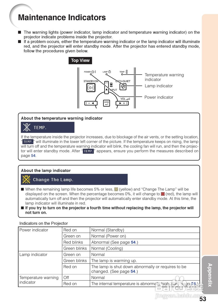 夏普XG-K230XA投影机使用说明书:[16]
