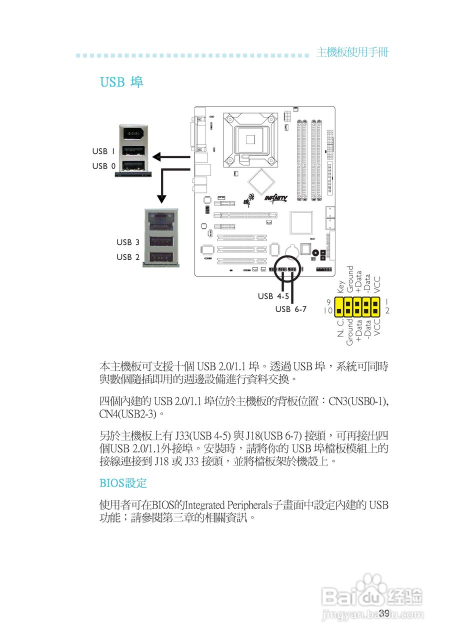 友通INF. NF650i ULTRA-T2型主板说明书:[4]