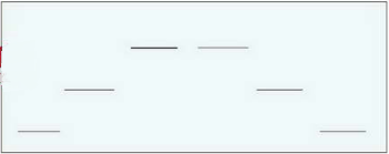 股票:K线图的含义及作用