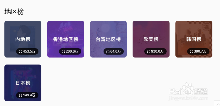 如何查看QQ音乐排行榜