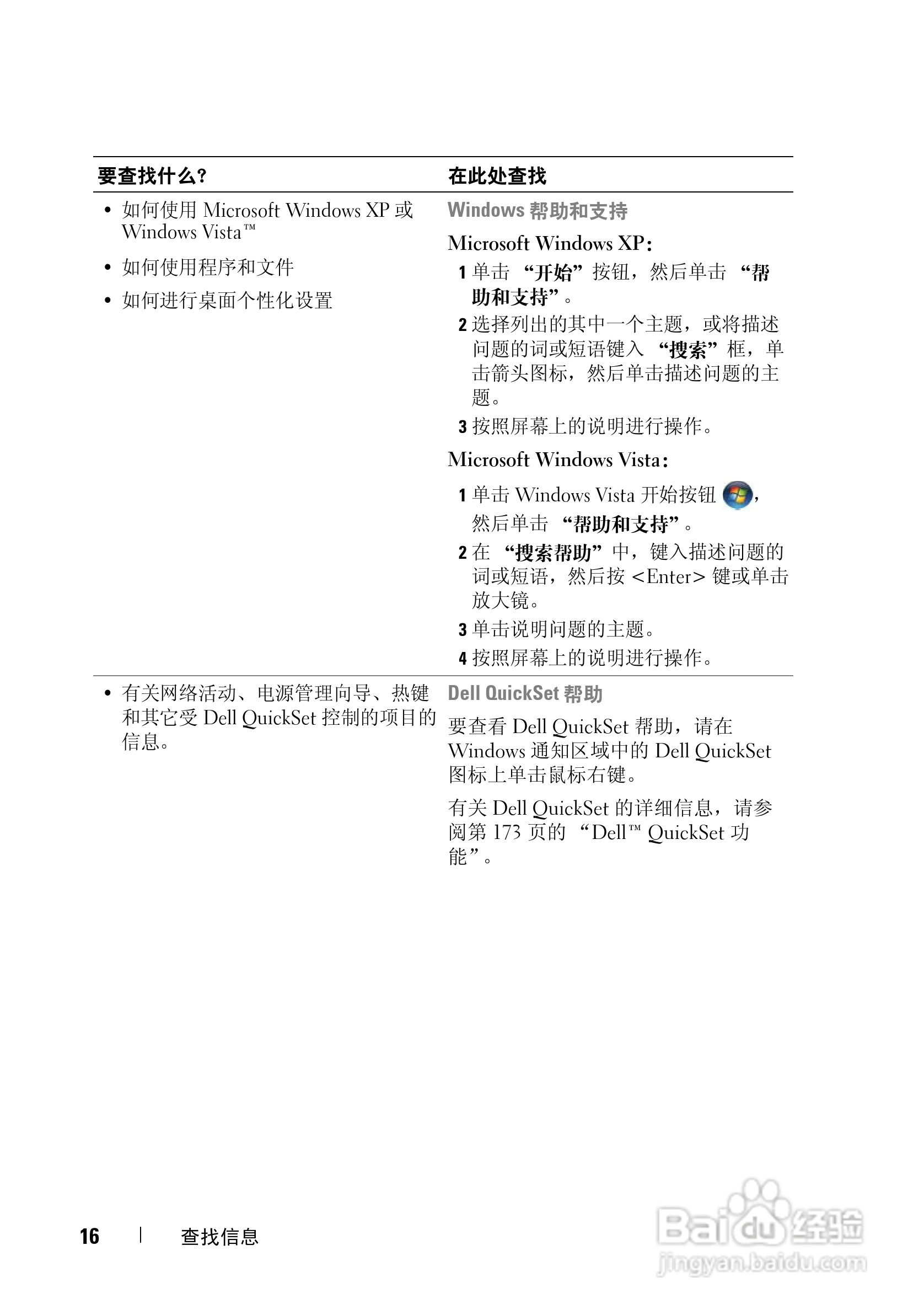 戴尔Vostro 1700笔记本电脑使用说明书:[2]