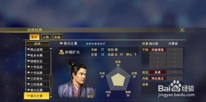 信长之野望家族解析细川家(1554年)-武将④
