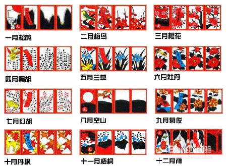 韩国花牌怎么打 教你韩国花牌的打法 百度经验