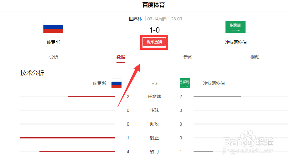 2018俄罗斯世界杯直播在哪儿看 直播平台有哪些
