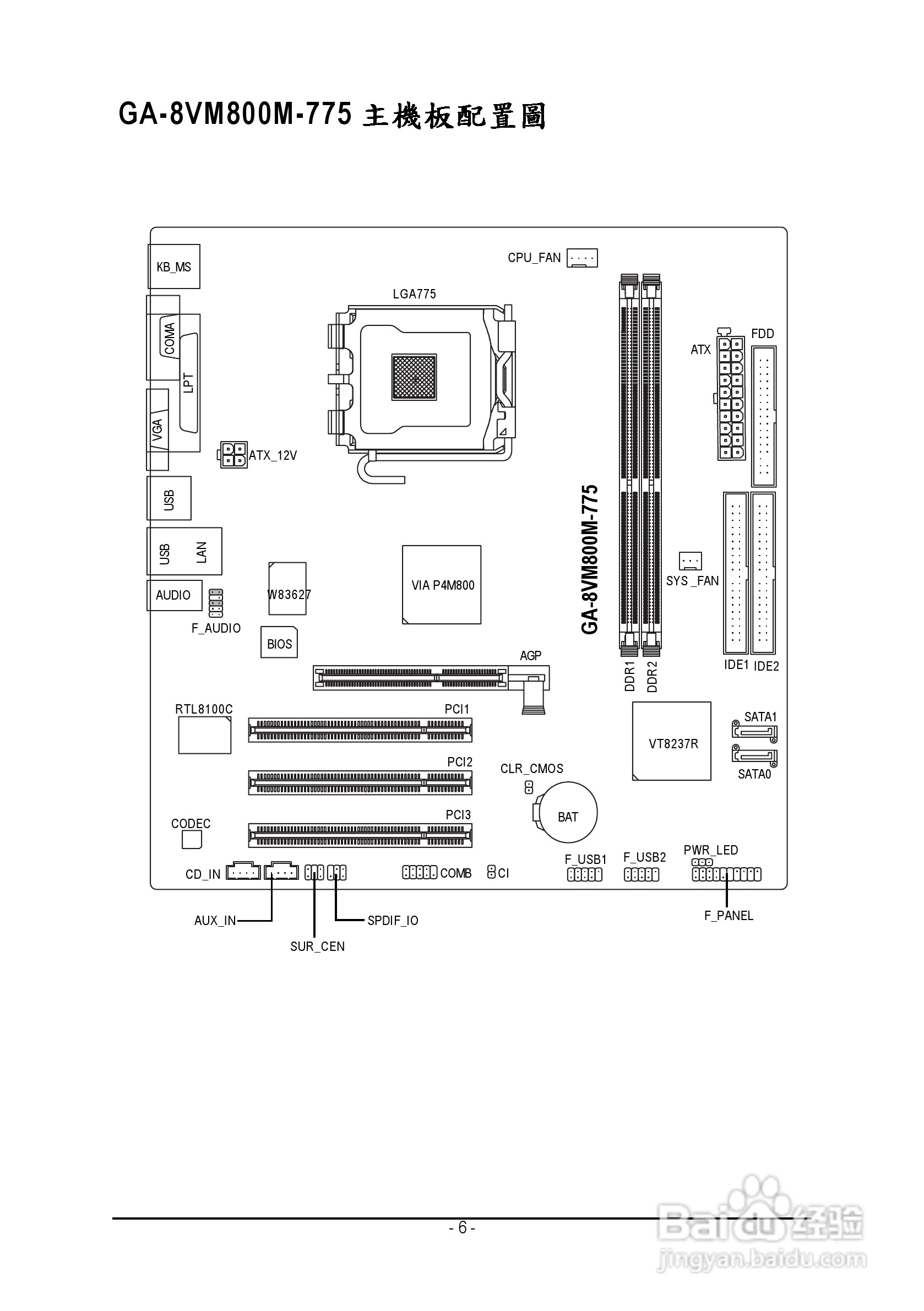 技嘉 GA-8VM800M-775主板说明书:[1]