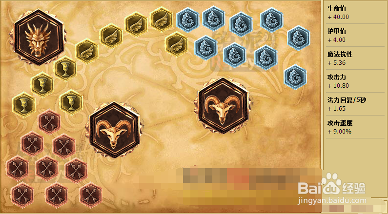 lol飞机ADC天赋符文s5英勇投弹手飞机天赋加点图