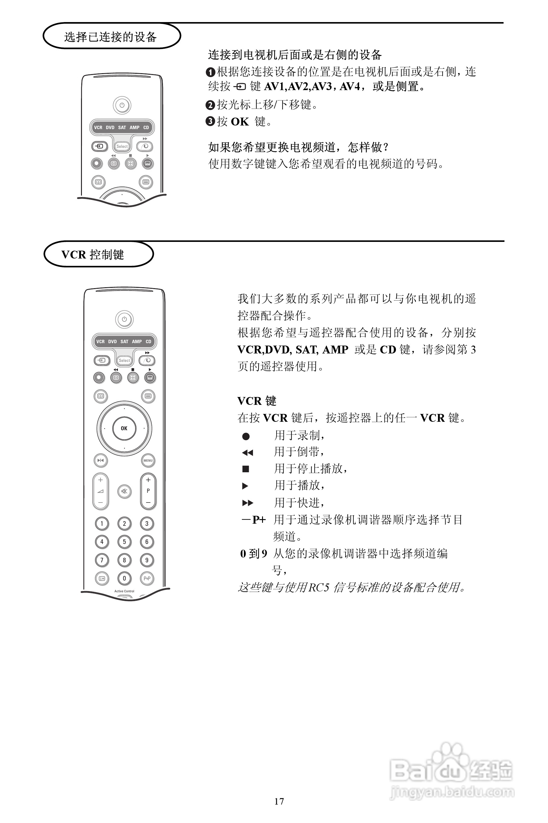Philip飞利浦29PT9221电视说明书:[2]