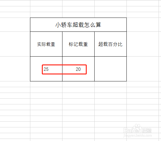 小轿车超载怎么算