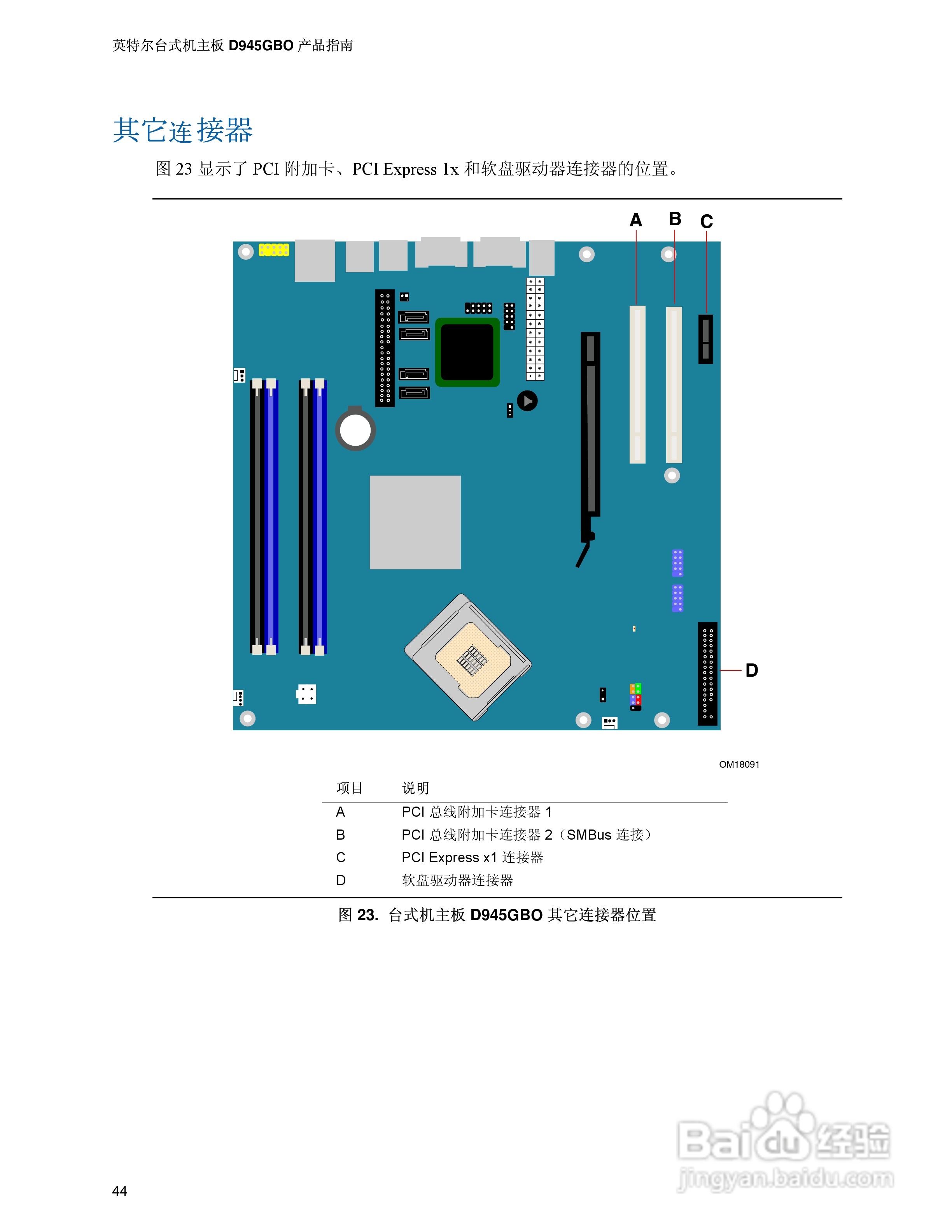 Intel D945GBO主板说明书:[5]