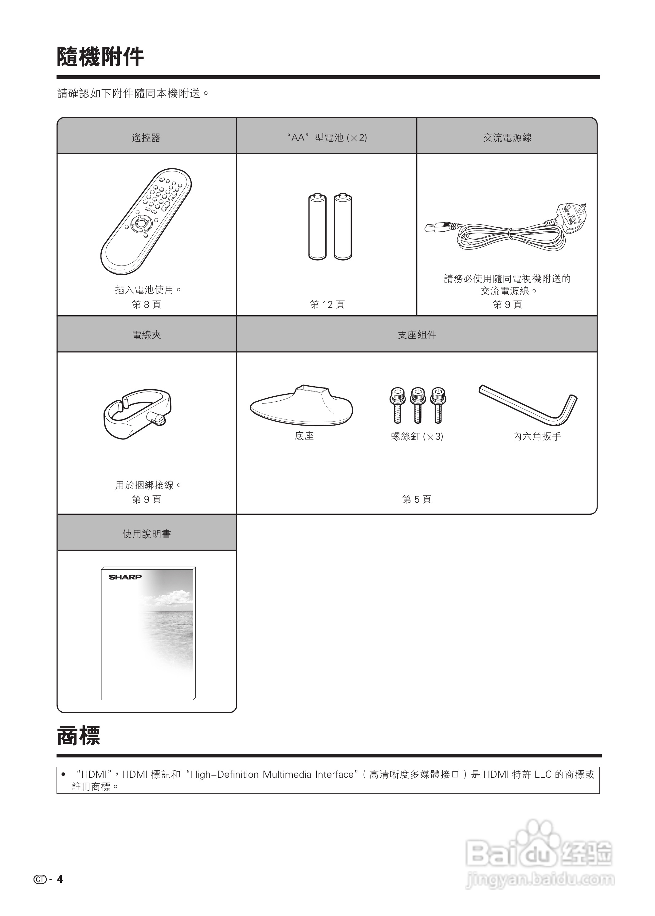 声宝LC-19A35H-BK型液晶电视机说明书:[1]