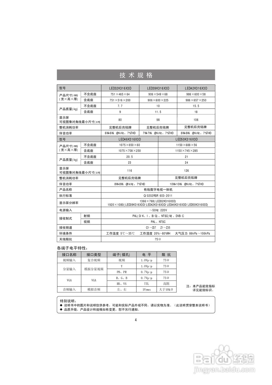 海信LED50K316X3D液晶彩电使用说明书:[1]