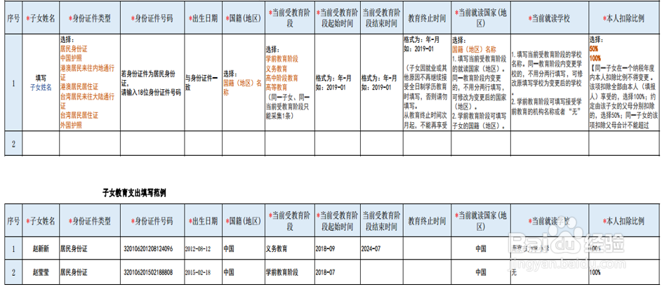 2019年个人所得税电子版怎么填写
