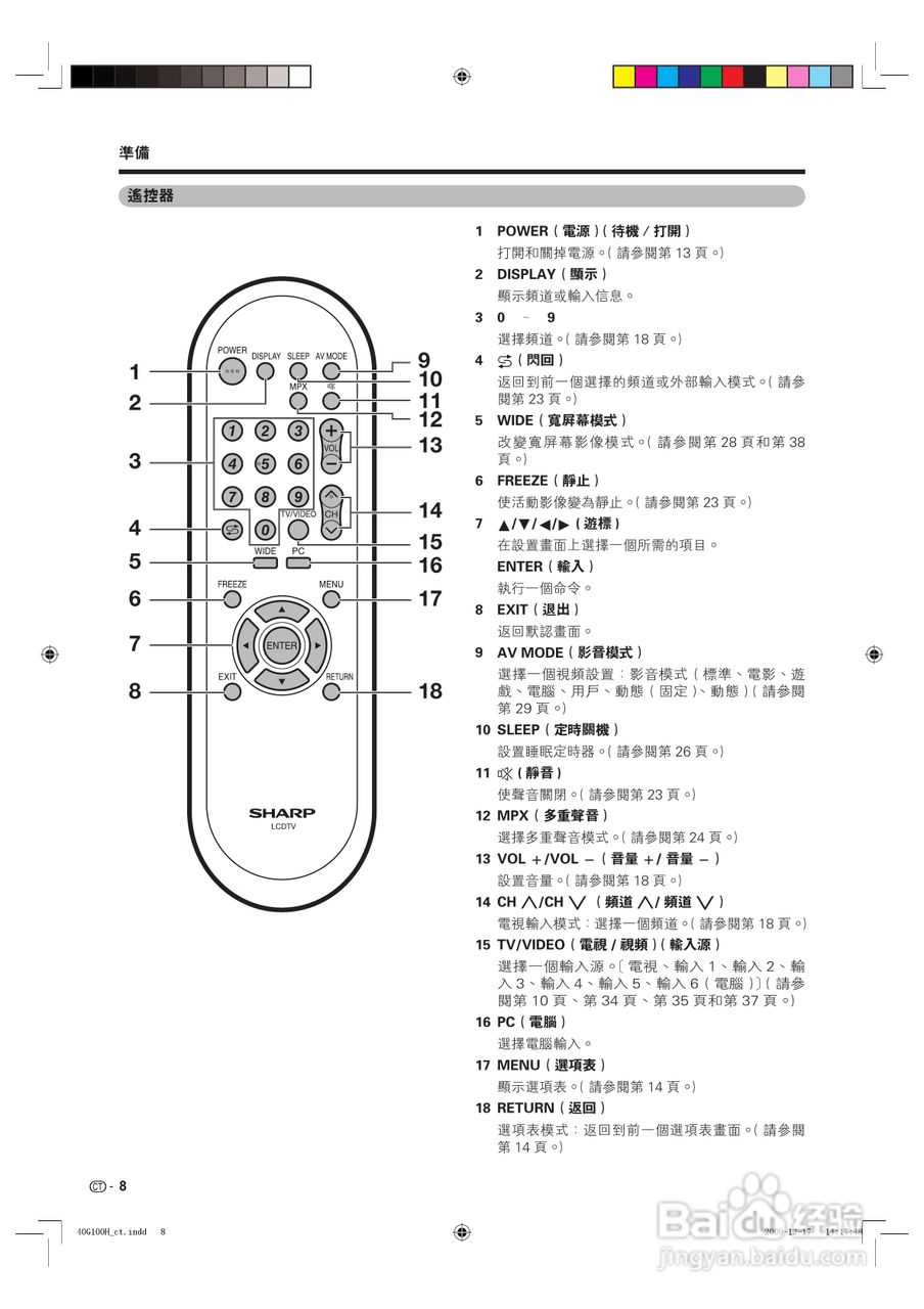 声宝LC-40G100H型液晶电视机使用说明书:[1]