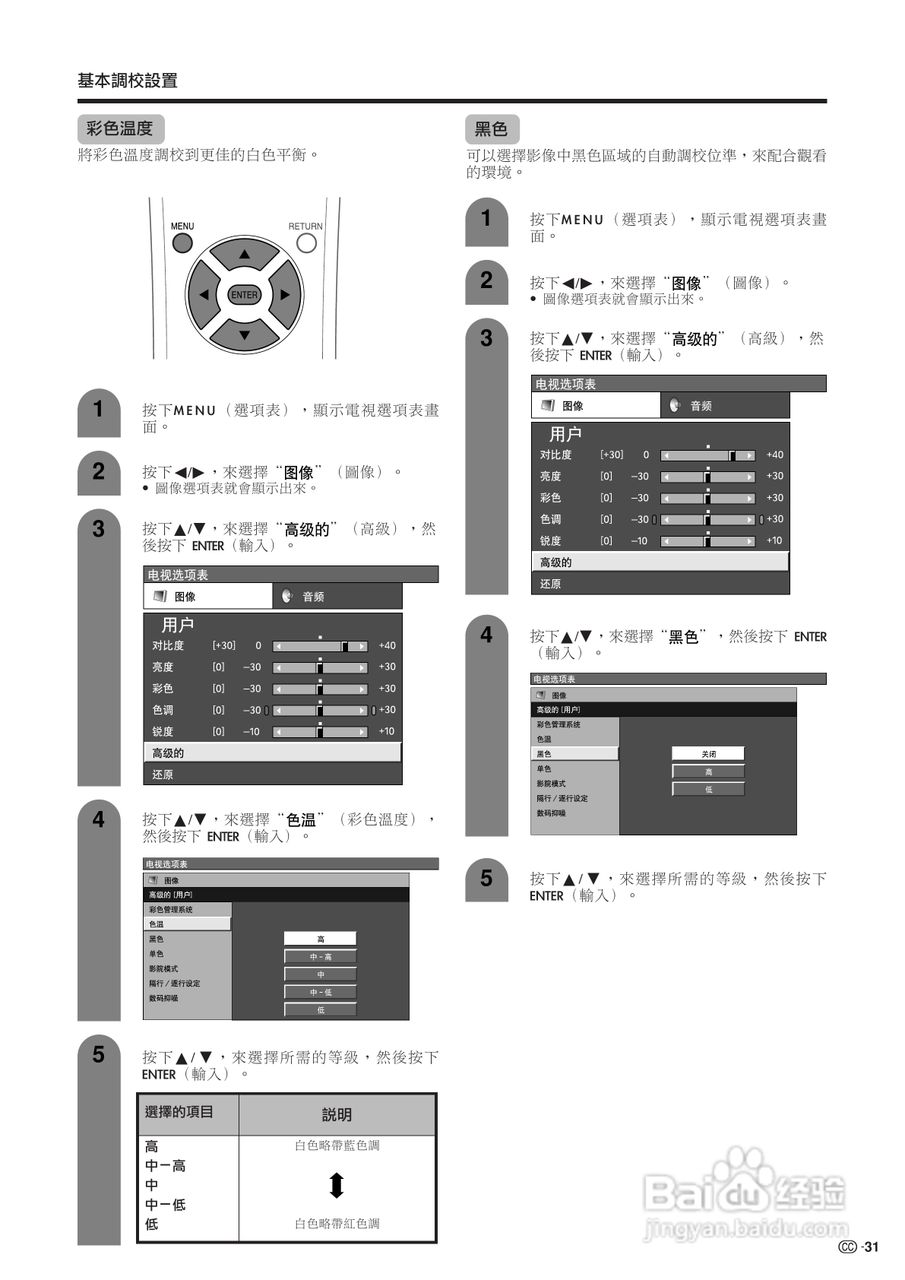 声宝LC-30HV4H型液晶电视机说明书:[4]
