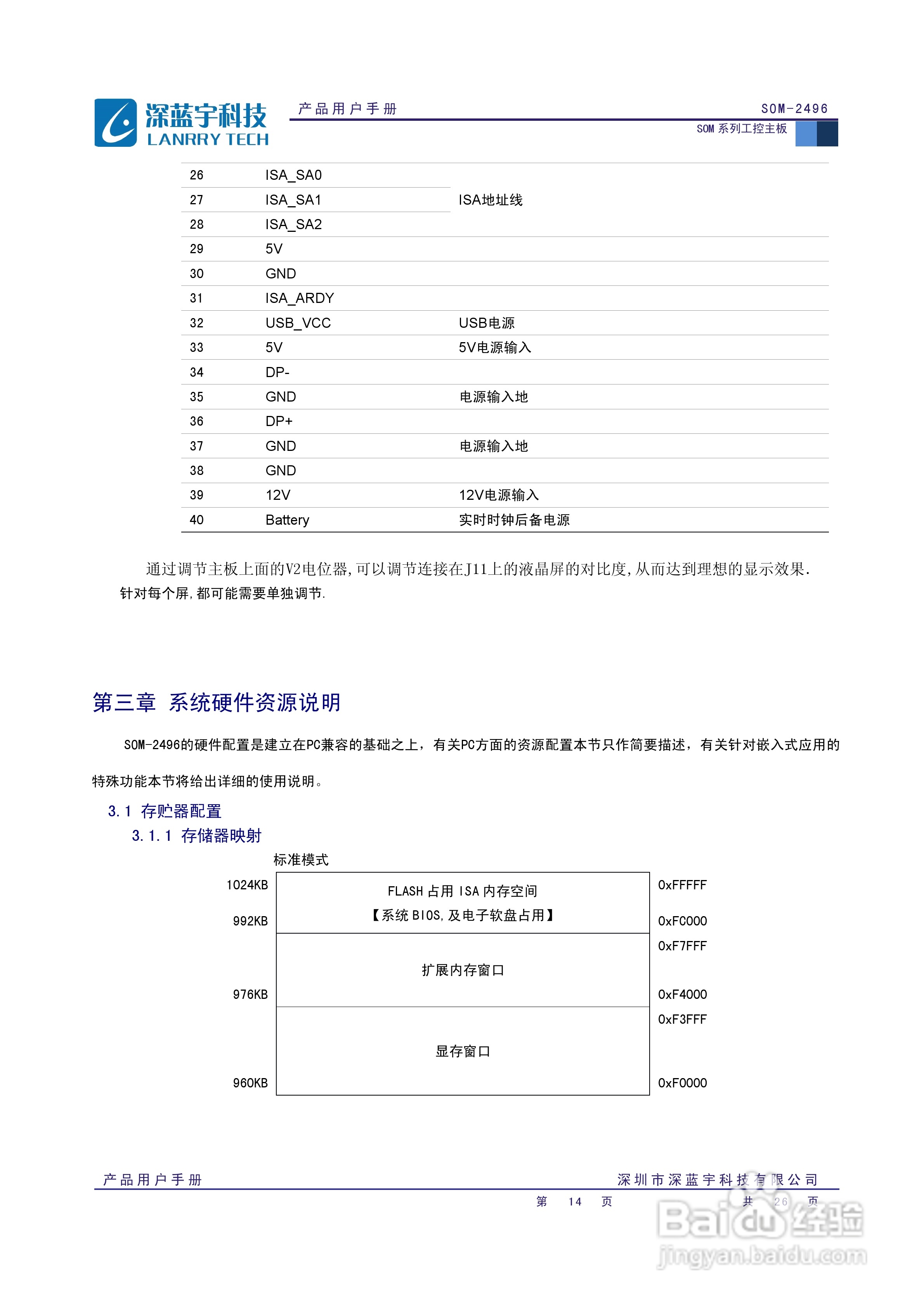深蓝宇SOM-2496主板用户手册:[2]