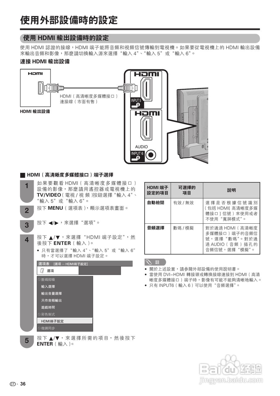 声宝LC-46PA63H型液晶电视机说明书:[4]