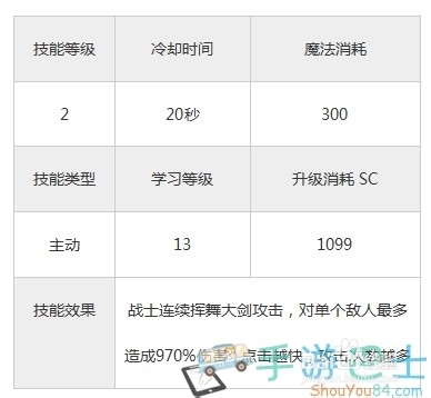 《永恒战士3》职业战士天崩地裂技能介绍