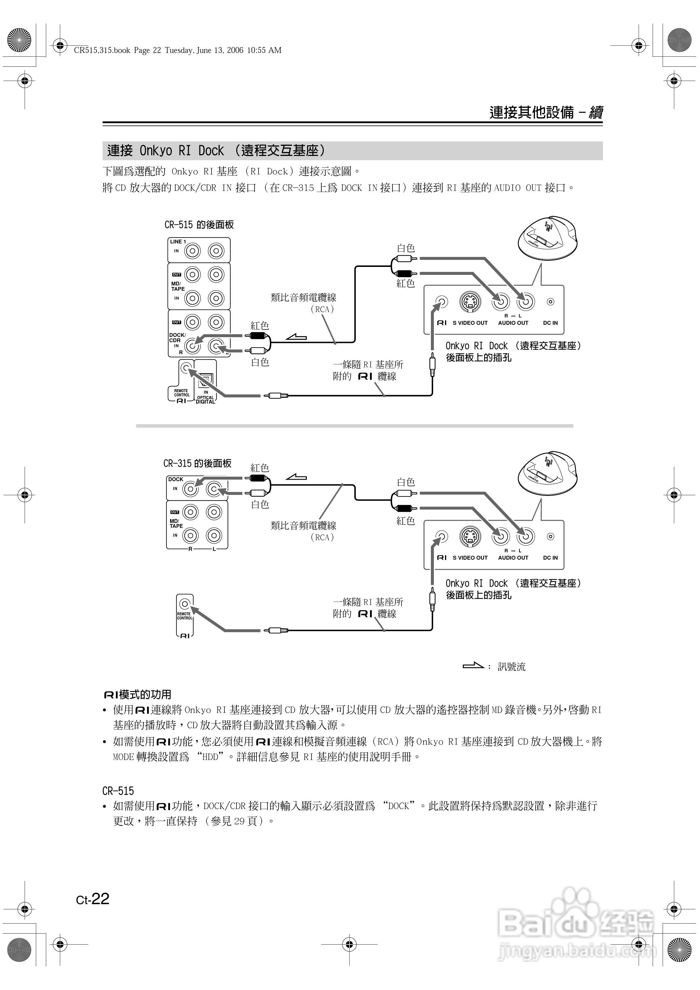 ONKYO CD放大器CR-515\CR-315使用手册:[3]