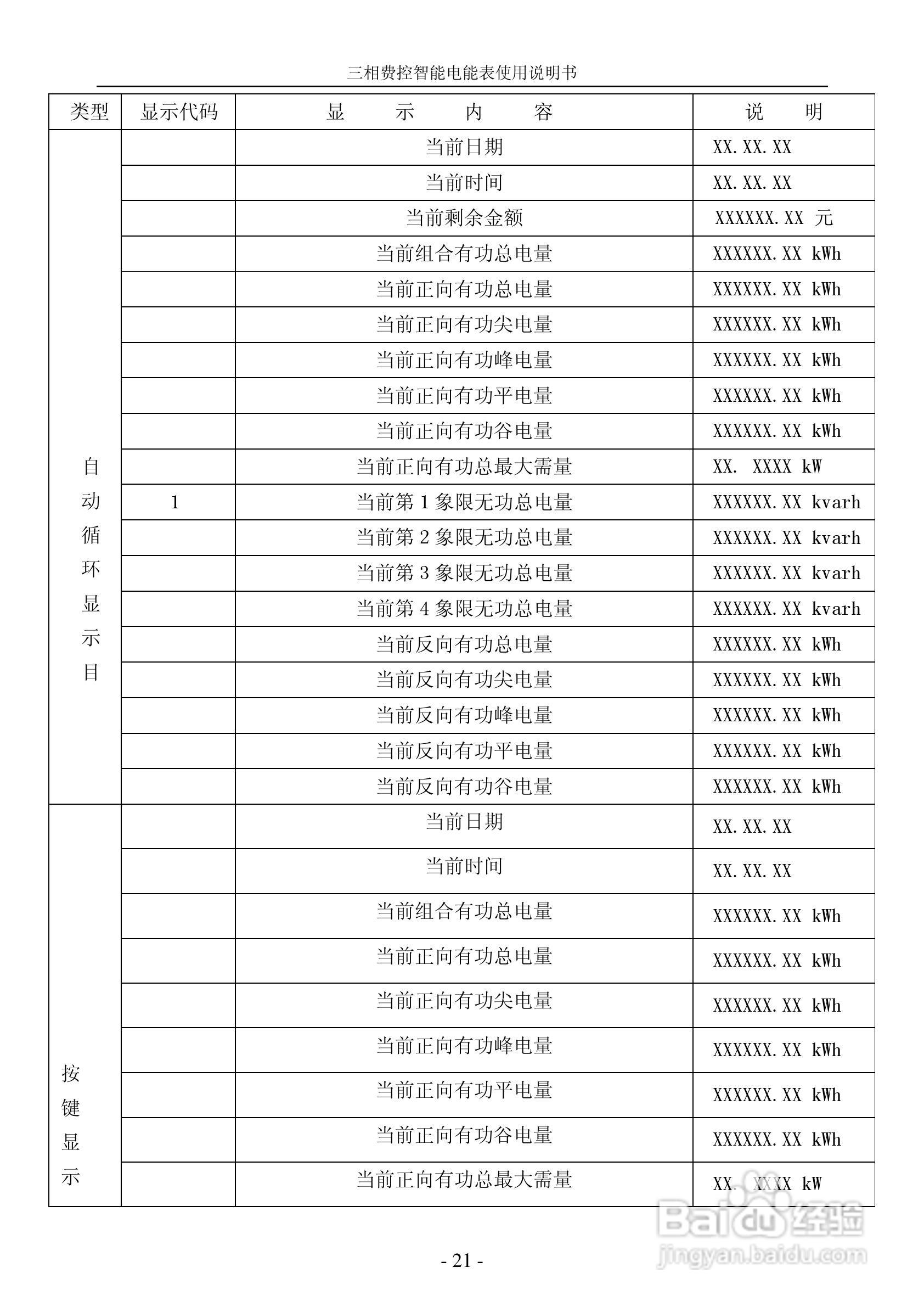 宁达三相费控智能电能表说明书（CPU卡）说明书:[3]