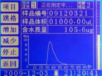 微量水分测定仪菜单及按键操作说明