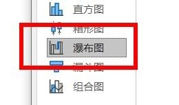 Word如何插入瀑布图