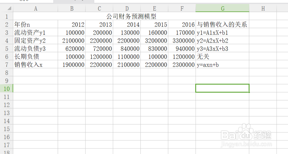 excel如何建立财务预测模型
