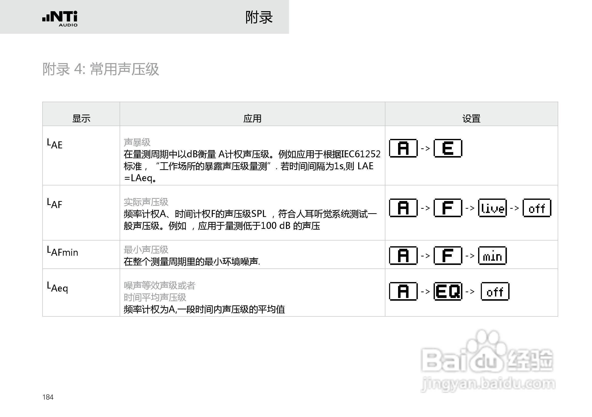 NTI AUDIO XL2手持便携式音频分析仪操作手册:[19]