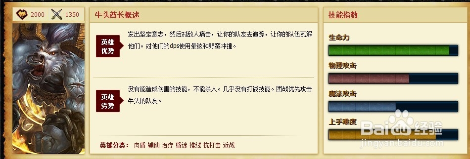 【英雄联盟】系列：[4]牛头中单